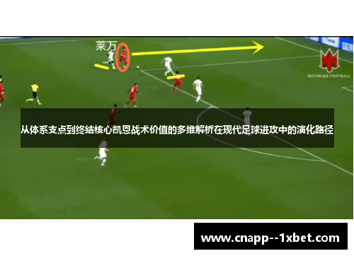 从体系支点到终结核心凯恩战术价值的多维解析在现代足球进攻中的演化路径