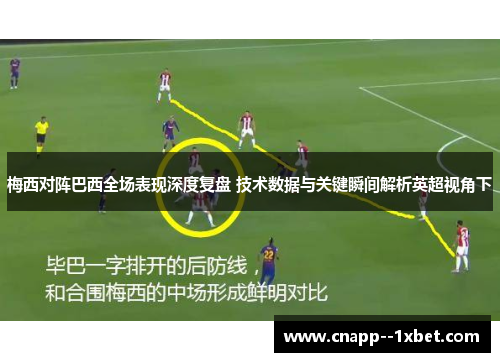 梅西对阵巴西全场表现深度复盘 技术数据与关键瞬间解析英超视角下 梅西对阵巴西全场表现深度复盘 技术数据与关键瞬间解析英超视角下