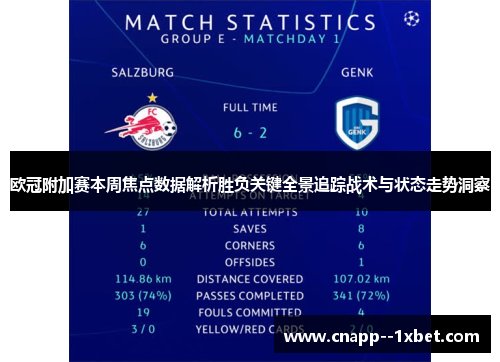 欧冠附加赛本周焦点数据解析胜负关键全景追踪战术与状态走势洞察