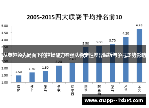 从英超领先局面下的控场能力看强队稳定性差异解析与争冠走势影响