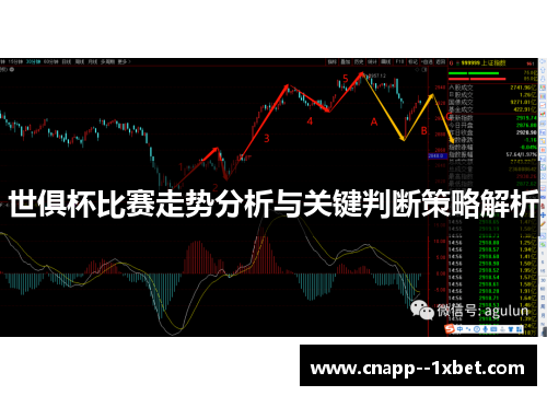 世俱杯比赛走势分析与关键判断策略解析 世俱杯比赛走势分析与关键判断策略解析